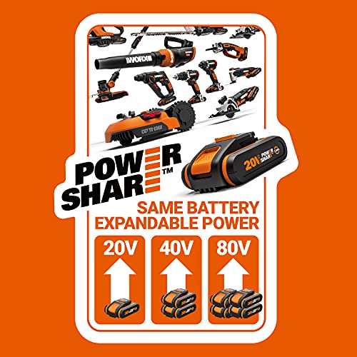 WORX WX531 Akku Kreissäge 20V