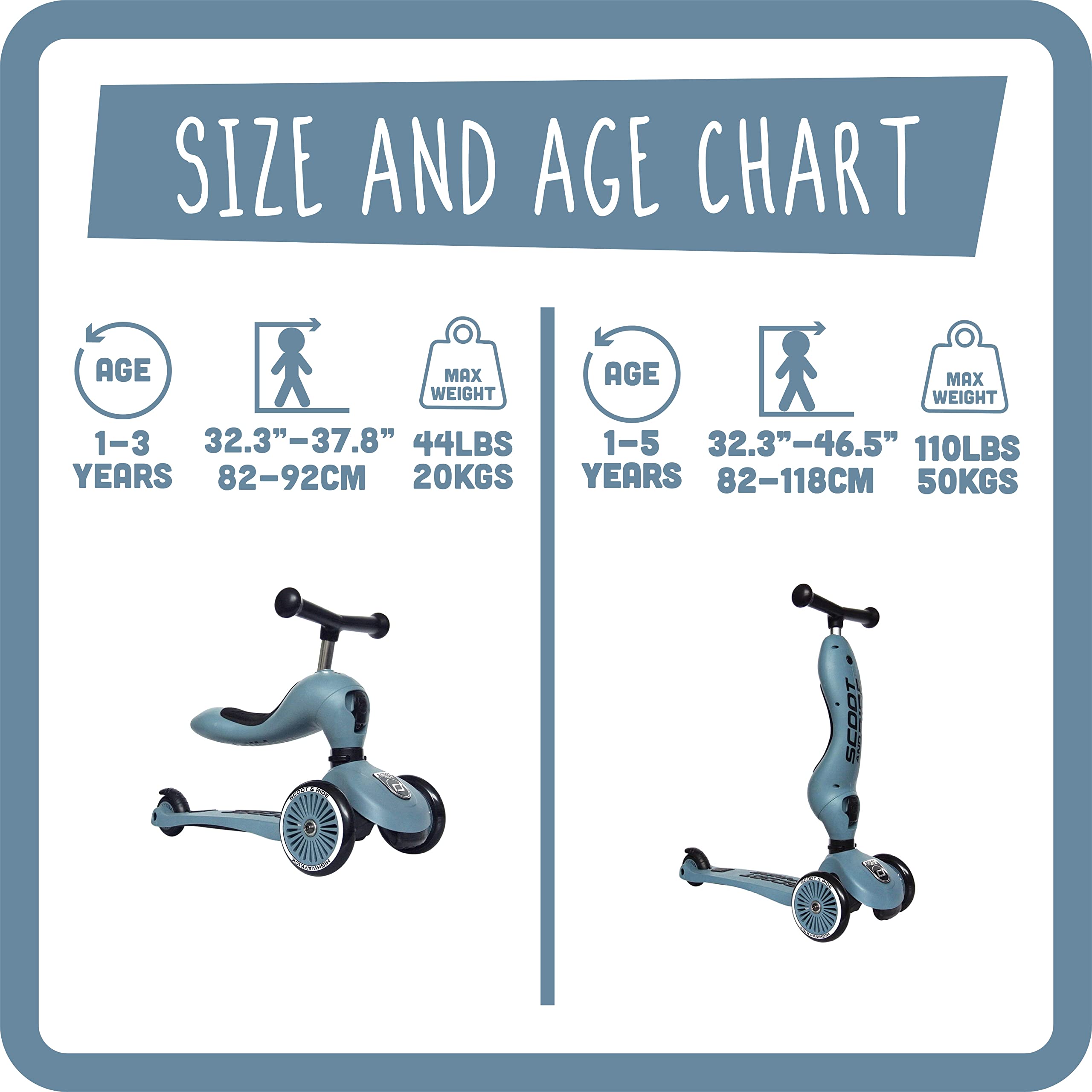 Scoot & Ride Highwaykick Kinder-Roller und Laufrad