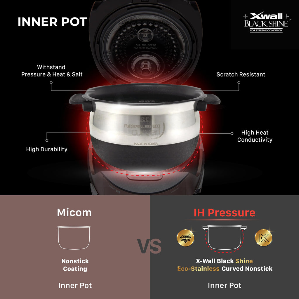 Cuckoo Twin Pressure Multikocher und Reiskocher