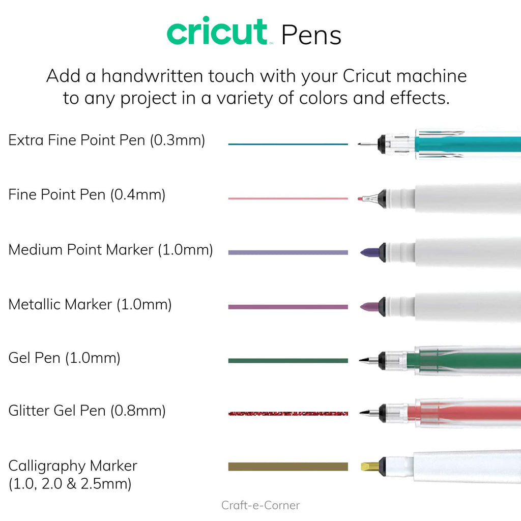 Cricut Joy Smarte Kompakte Schneidemaschine Set