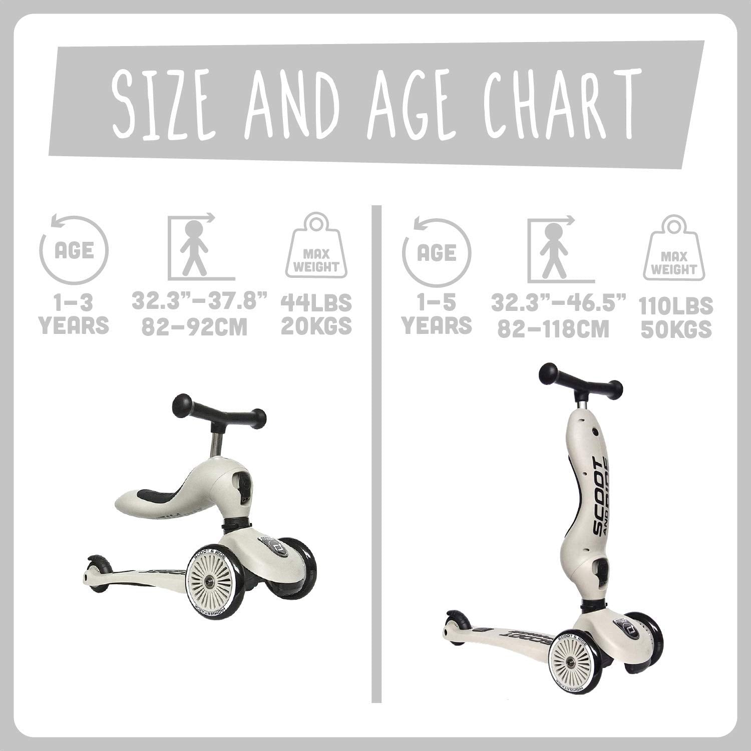 Scoot & Ride Highwaykick Kinder-Roller mit Sitzfunktion