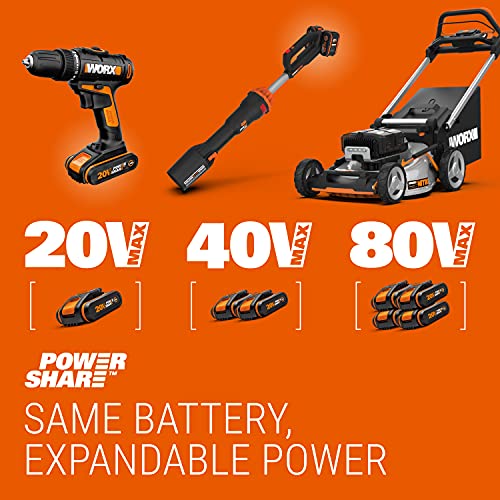 WORX WX531 Akku Kreissäge 20V
