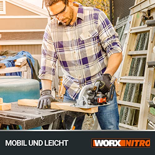 WORX WX520 Akku Handkreissäge 20V