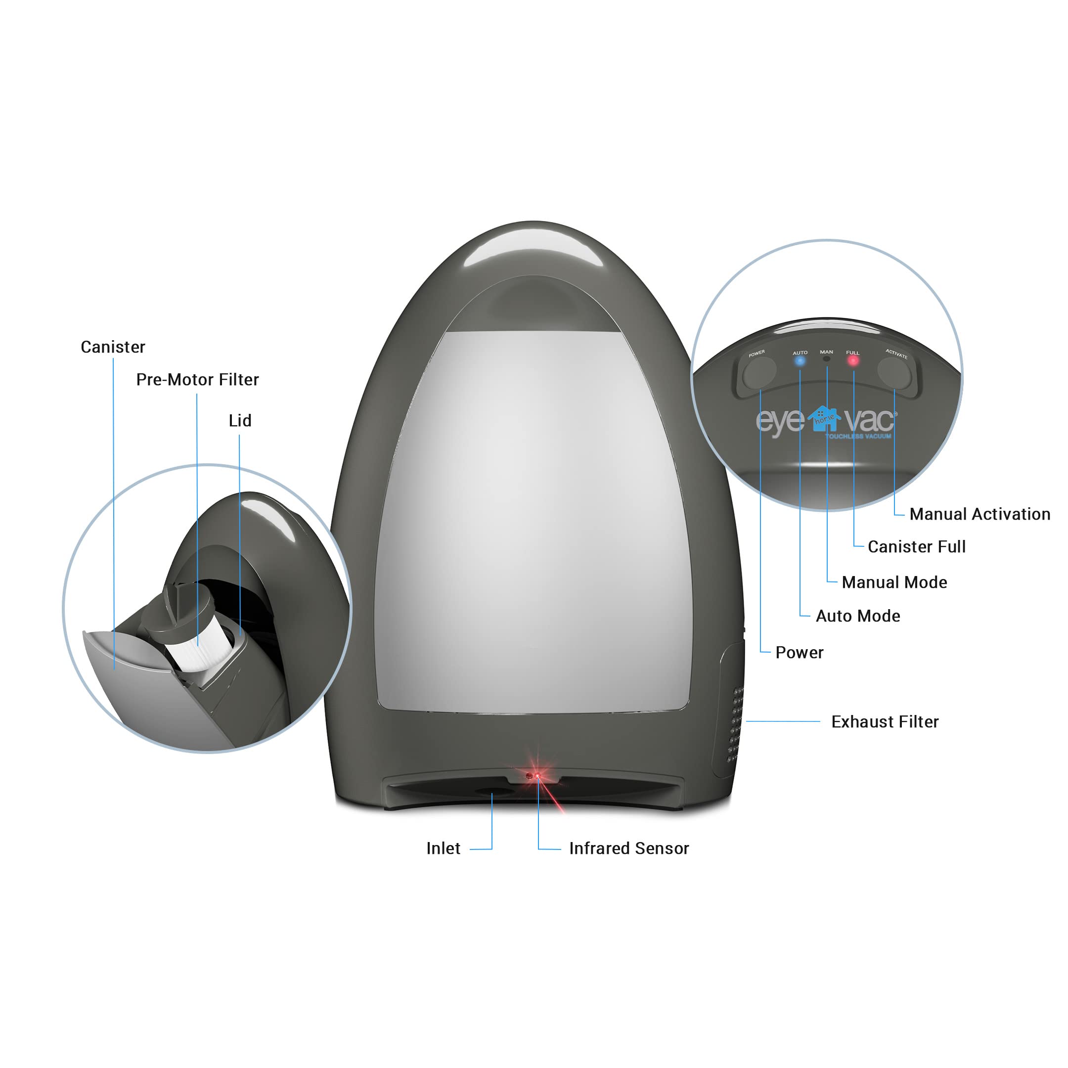 EyeVac Home Saugstation mit Sensortechnik, beutelloser Staubsauger-Kehrbesen, 1000 Watt, Silber