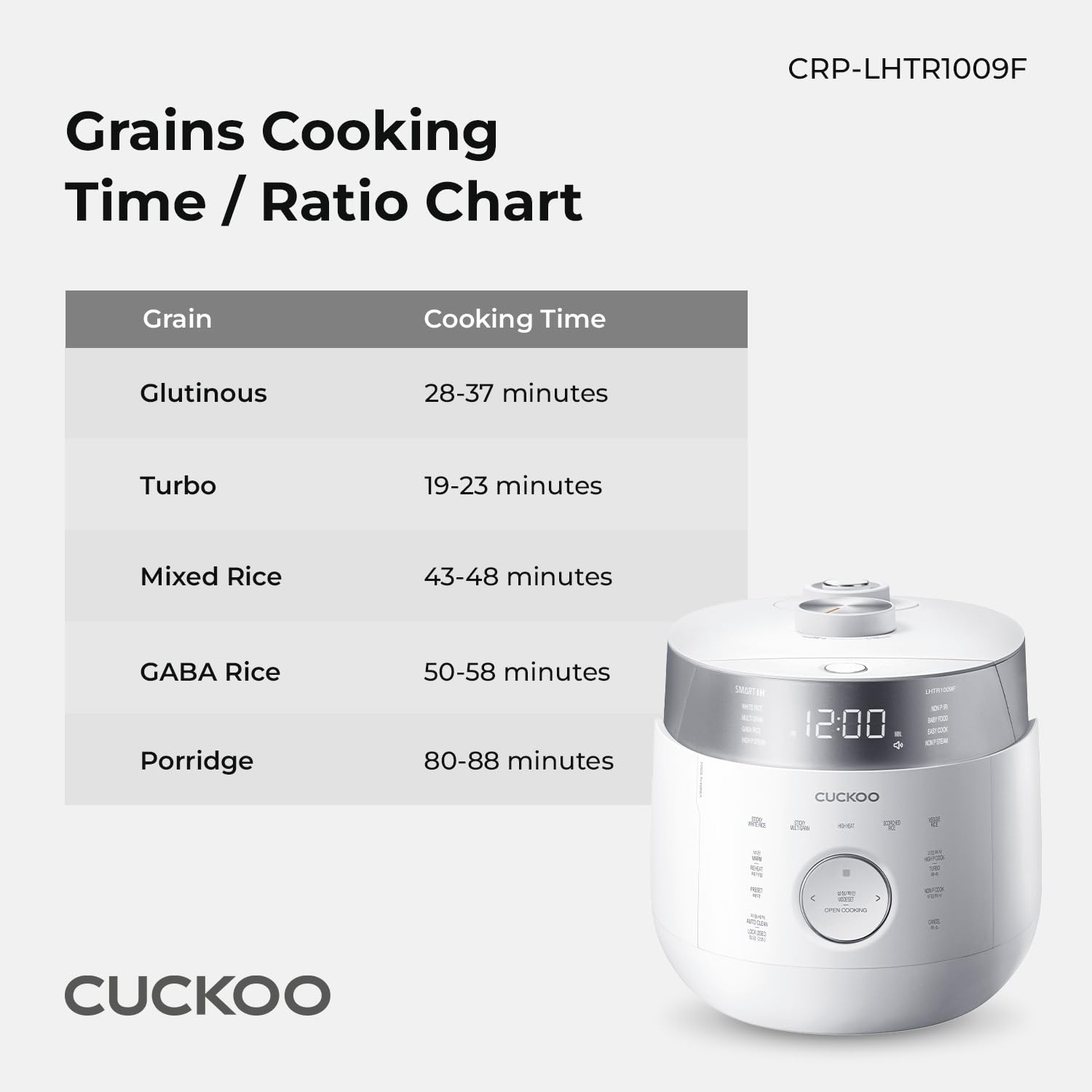 Cuckoo Twin Pressure Multikocher und Reiskocher