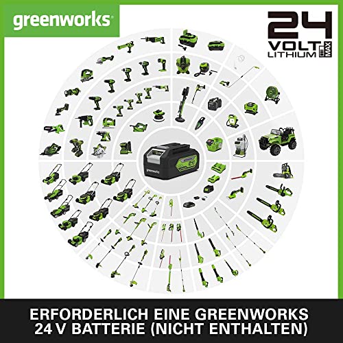 Greenworks Akku Kettensäge Kettengeschwindigkeit Schwertlänge Öltankvolumen